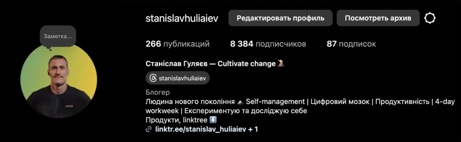 Статистика блогу